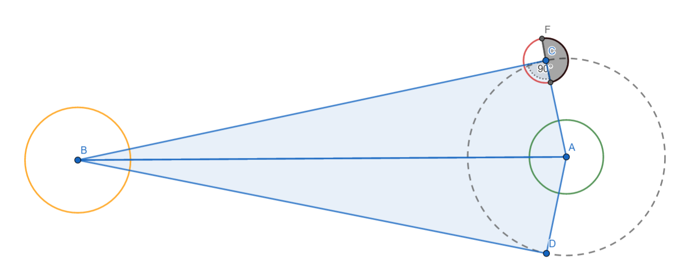 Distance to the sun